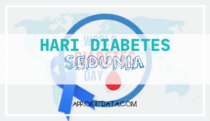 Link Gambar Twibbonize Memperingati Hari Diabetes Sedunia 2022