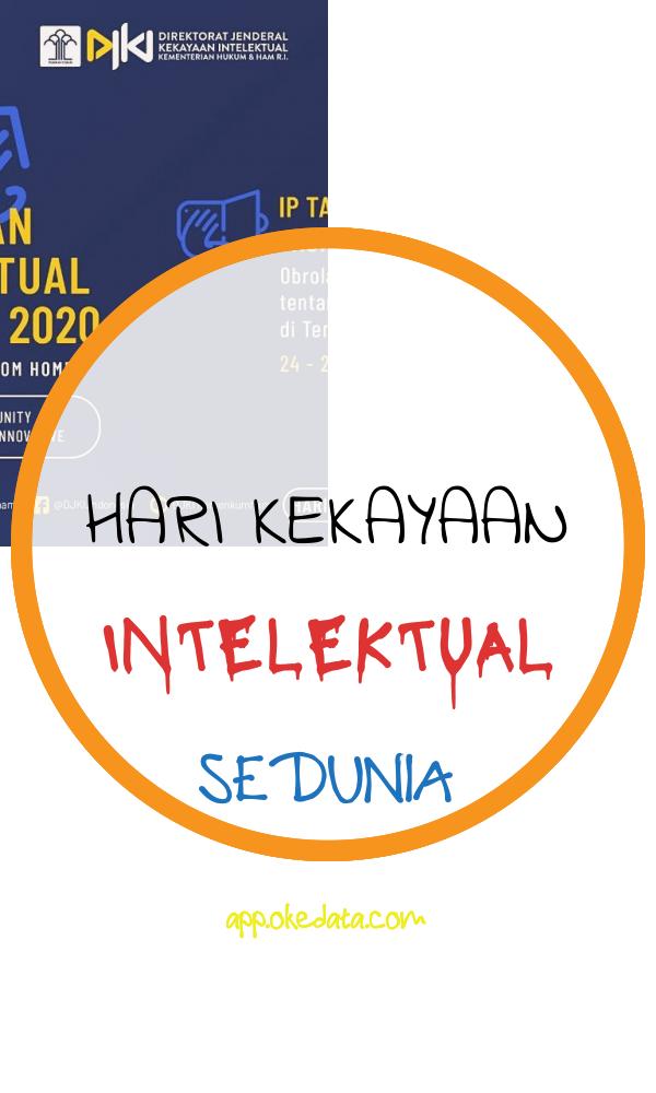 Link Gambar Twibbonize Memperingati Hari Kekayaan Intelektual Sedunia Tahun 2022