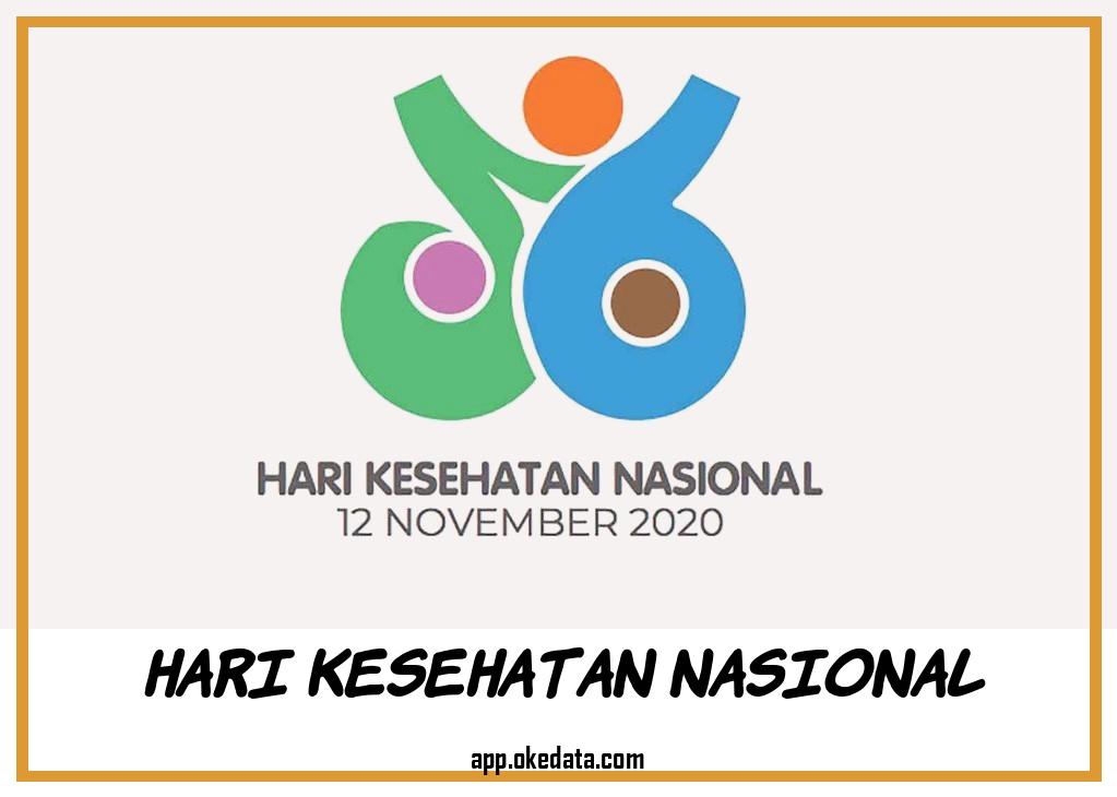 Link Gambar Twibbonize Memperingati Hari Kesehatan Nasional Tahun 2022