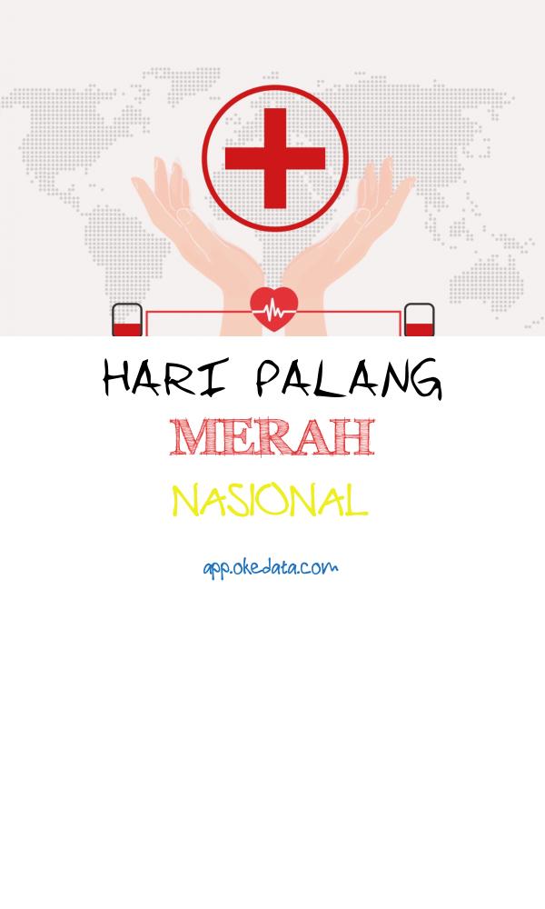 Link Gambar Twibbonize Memperingati Hari Palang Merah Nasional 2022