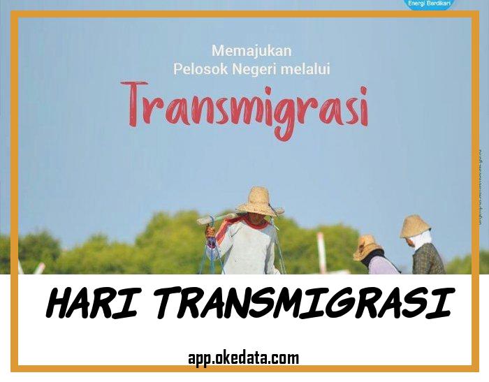 Link Gambar Twibbonize Memperingati Hari Transmigrasi 2022