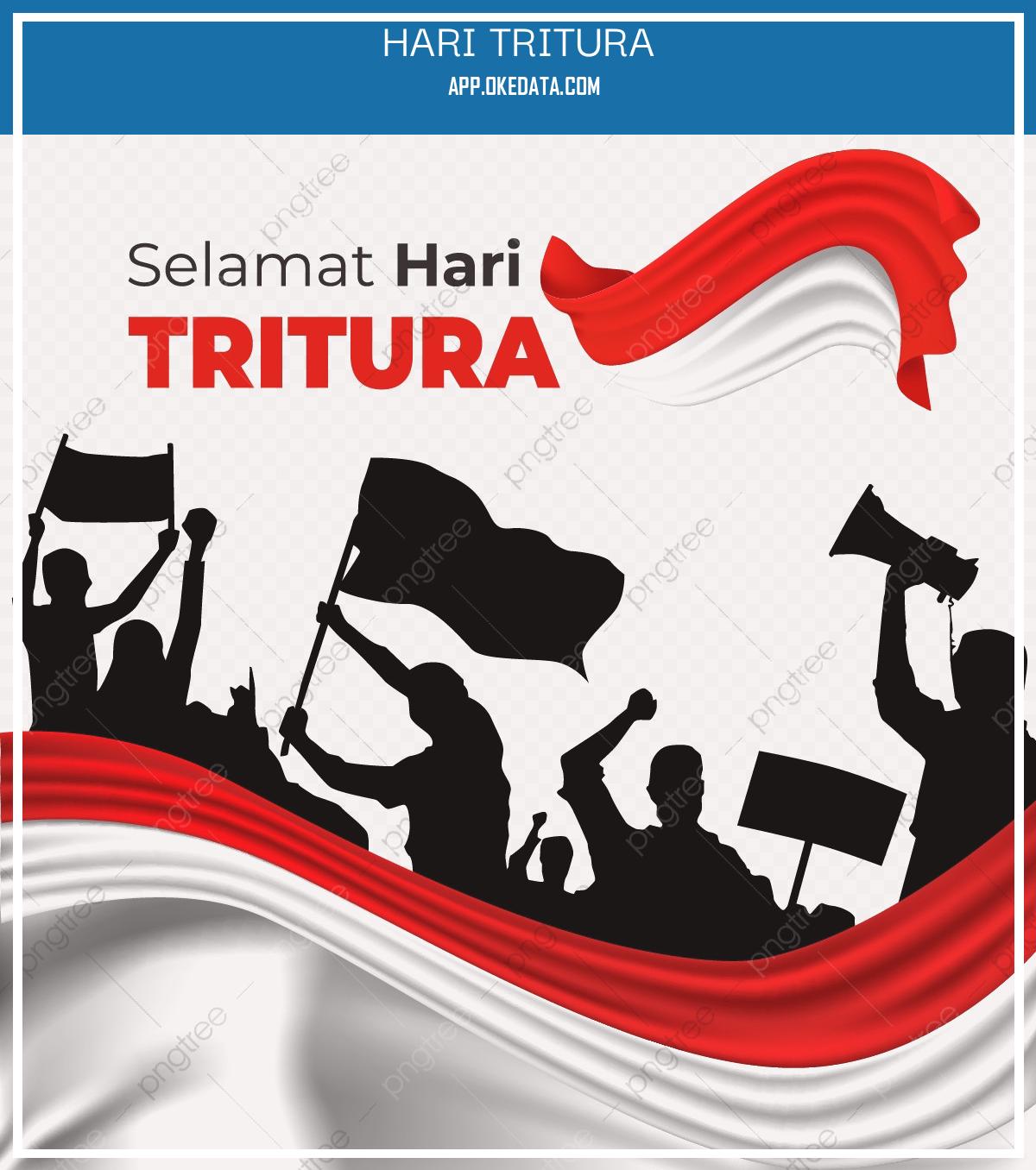 Link Gambar Twibbonize Memperingati Hari Tritura 2022