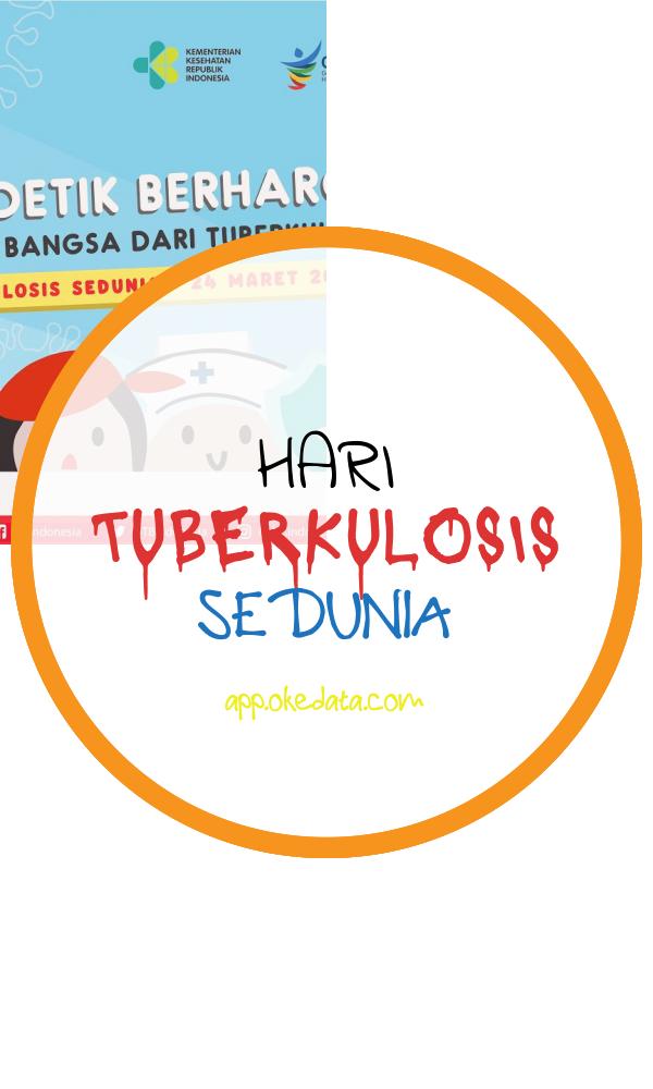 Link Gambar Twibbonize Memperingati Hari Tuberkulosis Sedunia Tahun 2022