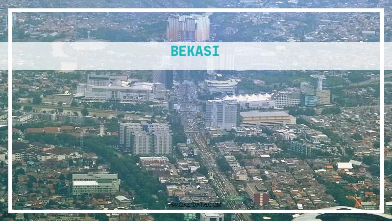 Lowongan Kerja Di area Bekasi 2022. Sumber : Https://www.skyscrapercenter.com/city/bekasi