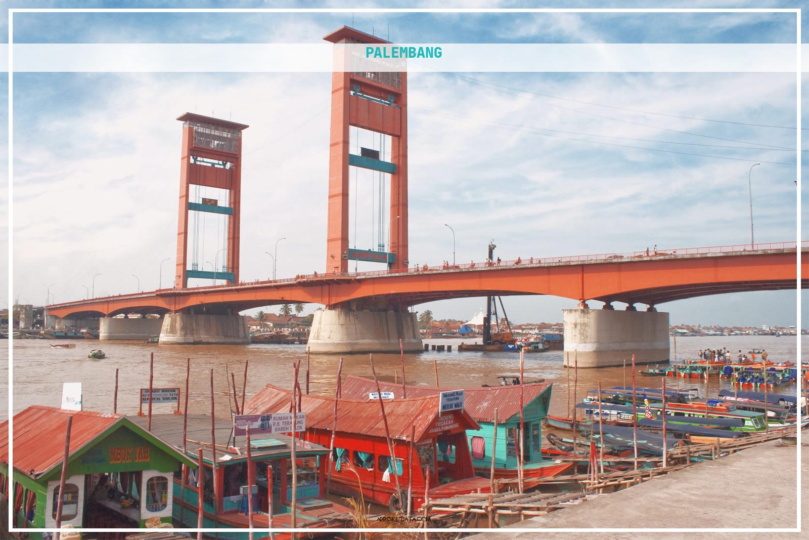 Lowongan Kerja Di Lokasi Palembang Tahun 2022. Sumber : Https://www.britannica.com/place/palembang