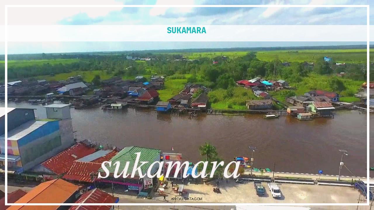 Lowongan Kerja Untuk area Sukamara 2022. Sumber : Https://www.youtube.com/watch?v=xp1xalvefdo