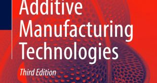 Small Business software In Gibson In Dans Additive Manufacturing Technologies