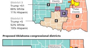 Small Business software In Pottawatomie Ok Dans Despite Gop Claims, Public Input Did Not Favor Redrawing 5th District