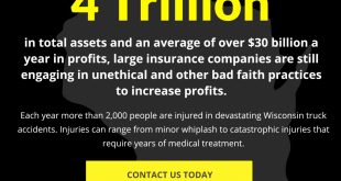 Car Accident Lawyer In Marinette Wi Dans Plover Bad Faith Insurance Lawyer Marshfield Bad Faith attorneys