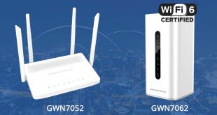 Cheap Vpn In Franklin Nc Dans Grandstream Announces New Dual-band Wi-fi Routers Business ...