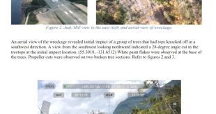 Ketchikan Gateway Ak Car Accident Lawyer Dans Kathryn's Report: Loss Of Control In Flight: Piper Pa-24-180 ...