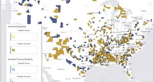 Small Business software In Coamo Pr Dans Distressed Cities and Persistent Poverty Technical assistance ...