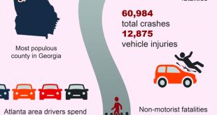 Car Accident Lawyer In Fulton Ga Dans Georgia Car Accident Lawyer