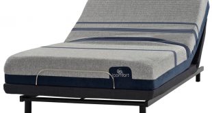 Car Accident Lawyer In Madison Fl Dans Mattress Max Furniture Mattress Snudo Max 1 Full Product Mattress