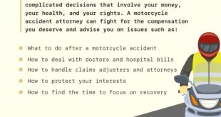 Car Accident Lawyer In Whitley In Dans Raleigh Motorcycle Accident Lawyer