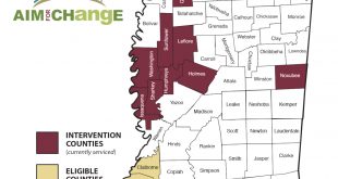 Small Business software In issaquena Ms Dans Aim for Change Overview Mississippi State University Extension ...