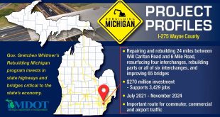 Small Business software In Mecosta Mi Dans Whitmer Continues to Fix the Damn Roads with Projects Starting ...