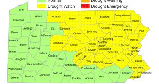 Small Business software In Monroe Pa Dans Drought Information