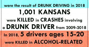 Car Accident Lawyer In Nemaha Ks Dans Impaired Driving