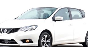 Car Insurance In George Ms Dans Nissan Pulsar Aris Rent A Car Lefkada