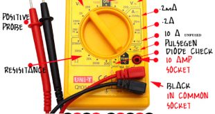 Christian Il Car Accident Lawyer Dans Proper Use Of the Typical Digital Multimeter