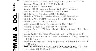 Small Business software In Mineral Co Dans [r L Polk & Co S Mineral Wells City Directory 1909] Page 81 Of 175