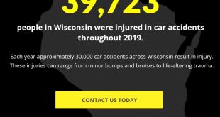 Trempealeau Wi Car Accident Lawyer Dans the Latest Wisconsin Car Accident Statistics Studinski Law