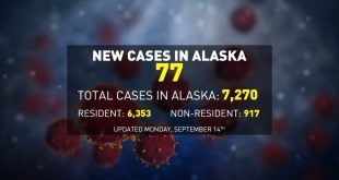 Car Insurance In Aleutians East Ak Dans 77 New Covid-19 Cases Reported In Alaska Monday