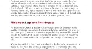 Cheap Vpn In Ciales Pr Dans Chapter 3. Sensors In the Network Domain