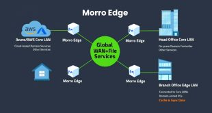 Cheap Vpn In Terrell Tx Dans Morro Edge Wan - Network and Cloud solution for Remote Users (2022)