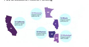 Noxubee Ms Car Accident Lawyer Dans Co-ops Stepping In to solve Rural Internet Inequity In Noxubee County