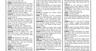 Small Business software In Franklin Tx Dans Wings Yearbook Of north Texas State University [1978] Page 30 Unt