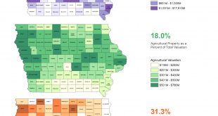 Small Business software In Montgomery Ia Dans Iowa Legislature - Factbook & Map Of the Week