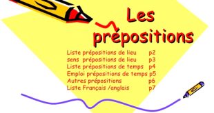 Small Business software In Sabine La Dans Vocabulaire Anglais Les Prepositions
