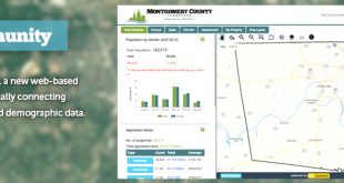 Car Rental software In Montgomery Tn Dans Montgomery County Government