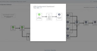 Cheap Vpn In White Tn Dans Getting Started with Horizon Cloud with Hosted Infrastructure ...