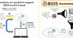 Cheap Vpn In Whitfield Ga Dans Rt-cloud: A Cloud-based software Framework to Simplify and ...