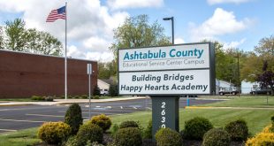 Vpn Services In ashtabula Oh Dans Human Resources ashtabula County Esc