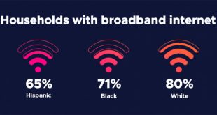 Cheap Vpn In Divide Nd Dans Digital Divide, Broadband Internet Inequity In Detroit