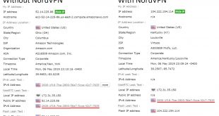 Cheap Vpn In Grant Ky Dans Vpn Testing Methodology: How We Test Vpns at Comparitech