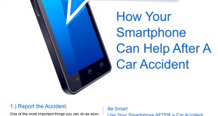 Motorcycle Accident Lawyer Long Beach Dans How Your Smartphone Can Help after Car Accident In Florida