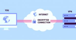 Vpn Services In Lawrence Ms Dans Many Vpn Providers are Unknown. Do You Know A Vpn Provider I Can ...