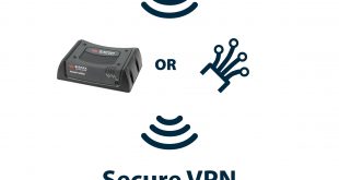 Vpn Services In Sierra Nm Dans Wrong-way Alert System - Driver Awareness Tapco