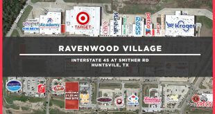 Cheap Vpn In Clay Il Dans Ravenwood Village â Property Commerce