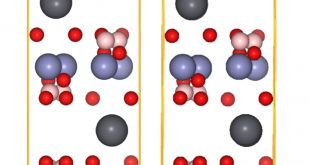 Cheap Vpn In Dyer Tn Dans Laboratory Of Molecular Simulation â Epfl