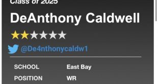 Cheap Vpn In Caldwell Nc Dans Deanthony â Primetimeâ Caldwell (@de4nthonycaldw1) / Twitter