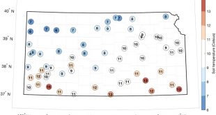 Vpn Services In Jackson Ks Dans Technical Overview Of the Kansas Mesonet In: Journal Of ...