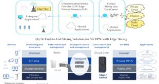 Cheap Vpn In St. Charles Mo Dans Encyclopedia Free Full-text A Review Of Satis5: Perspectives ...