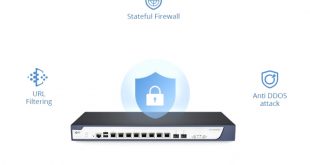 Vpn Services In Del norte Ca Dans Sg-5110 All In One Multi-wan Security Gateway with 8 Gigabit Ethernet (gbe) Ports, 1x Sfp, 1x Sfplancarrezekiq, Up to 10 Gigabit Wan Ports, Built-in Wlan ...