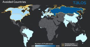 Cheap Vpn In Mercer Nd Dans Cisco Talos Intelligence Group - Comprehensive Threat Intelligence ...